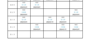 2024-2025学年度第二学期体育课程课表公示